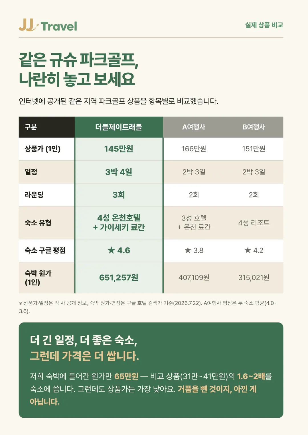 18페이지